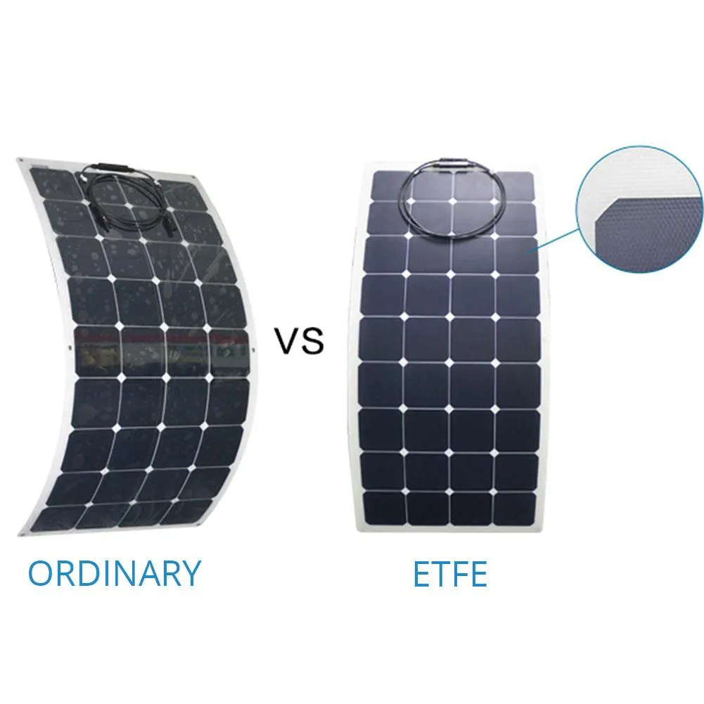 110W Flexible Solar Panel