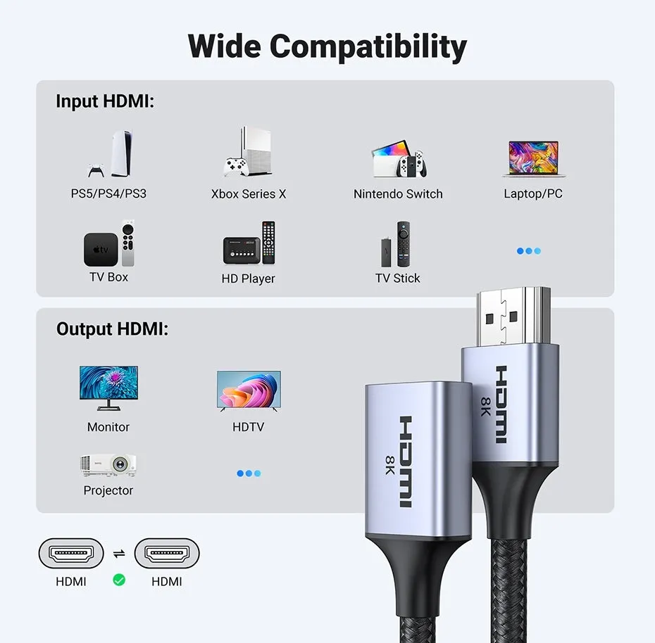 15518 8K HDMI Extension Cable | 15CM