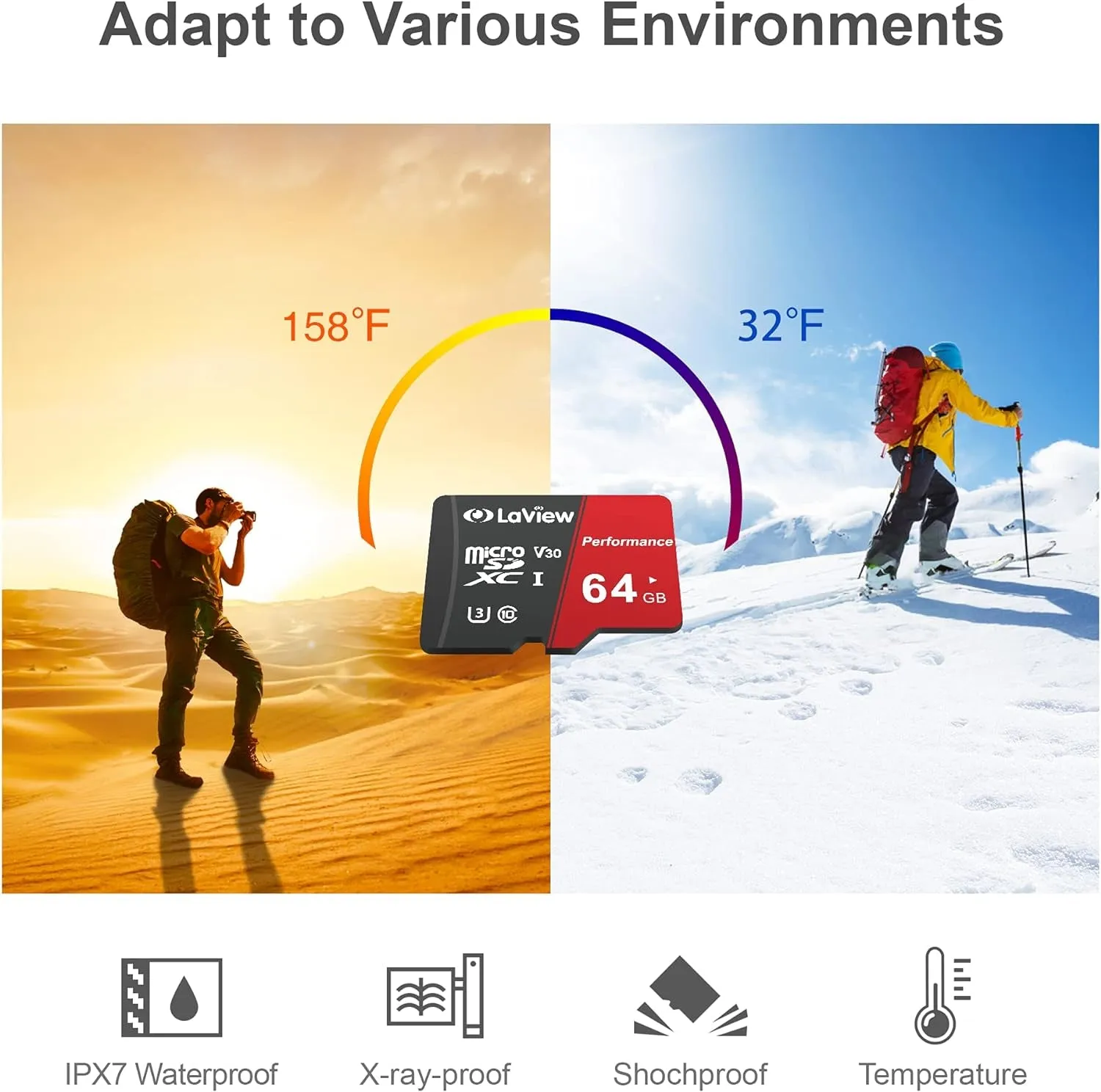64GB Micro SD Card, Micro SDXC UHS-I Memory Card