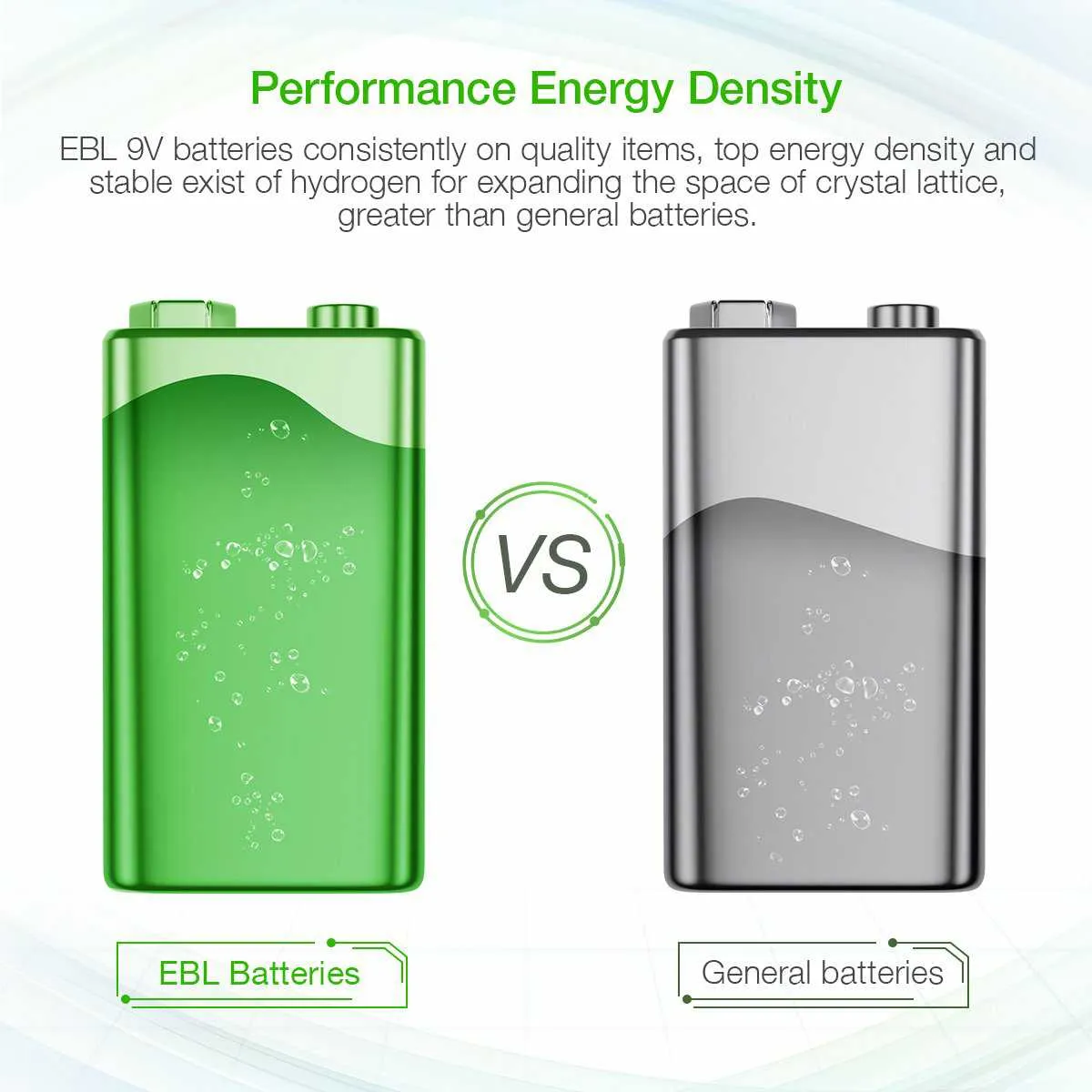 EBL 9V Li-ion Rechargeable Batteries 600mAh