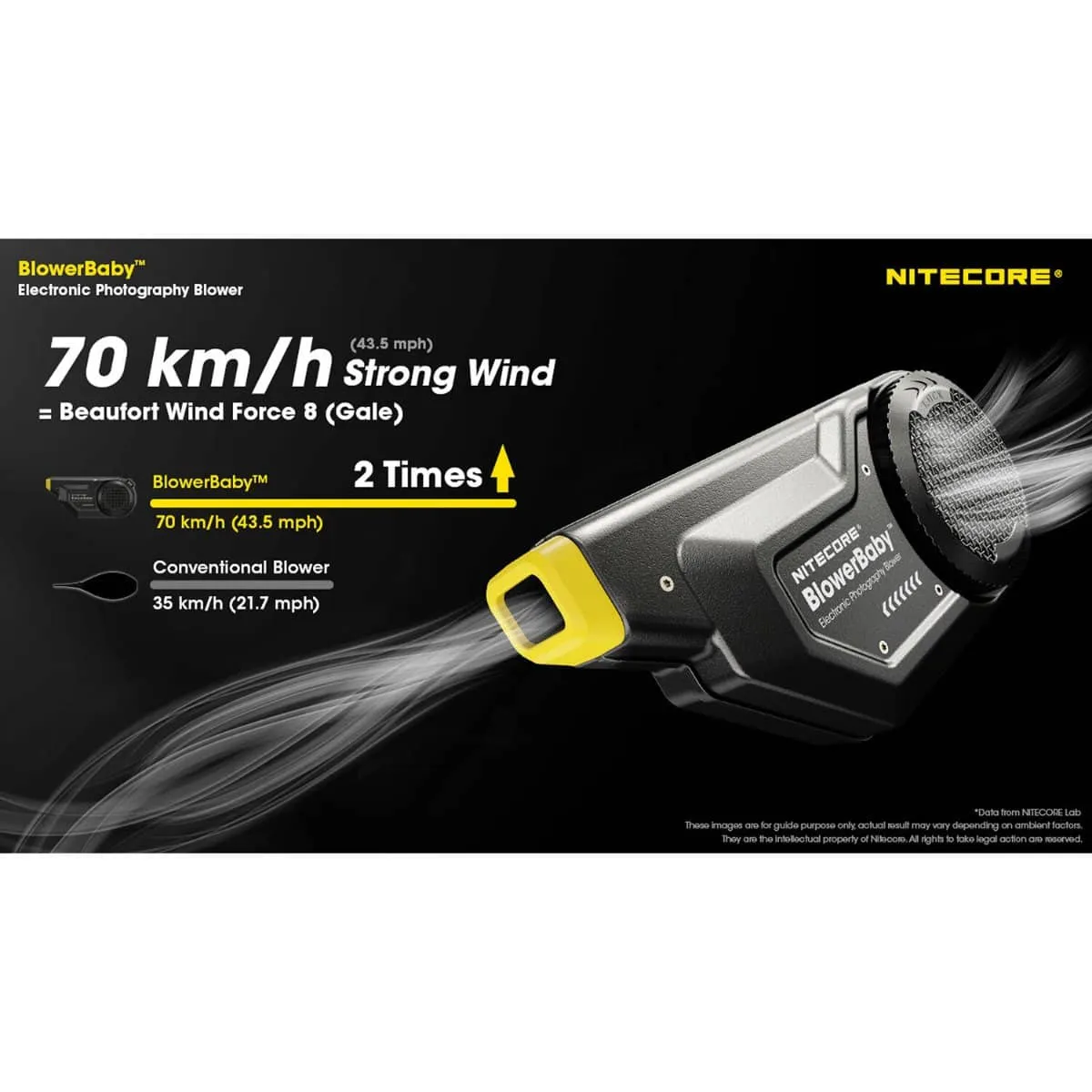 Nitecore BlowerBaby Rechargeable Cleaning Blower for Cameras & Electronics
