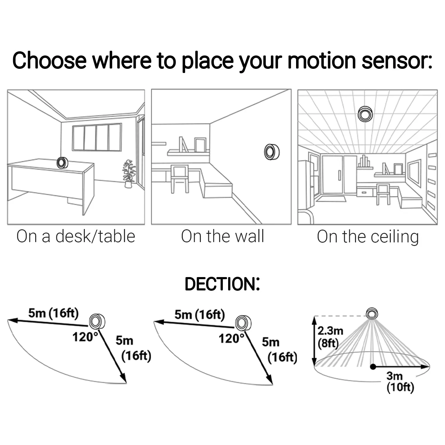 PIR MOTION SENSOR