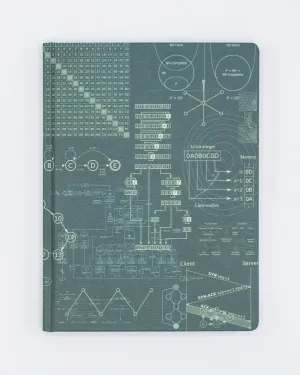 Software Engineering Hardcover Notebook - Dot Grid