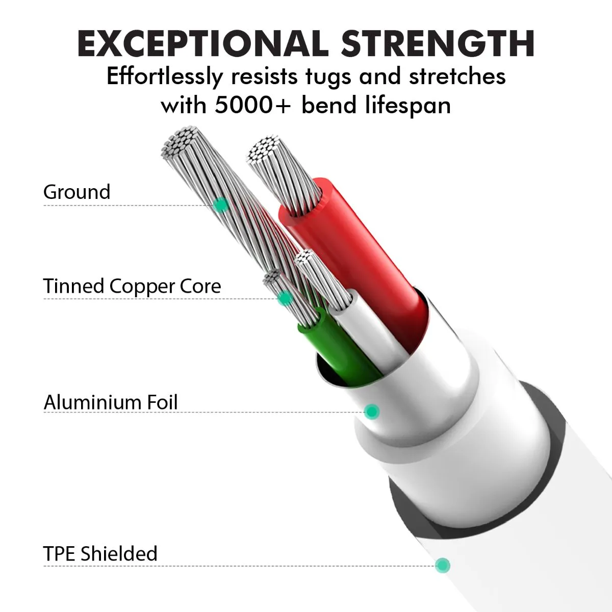 Super-Durable Data & Charge USB-A to Micro-USB Cable