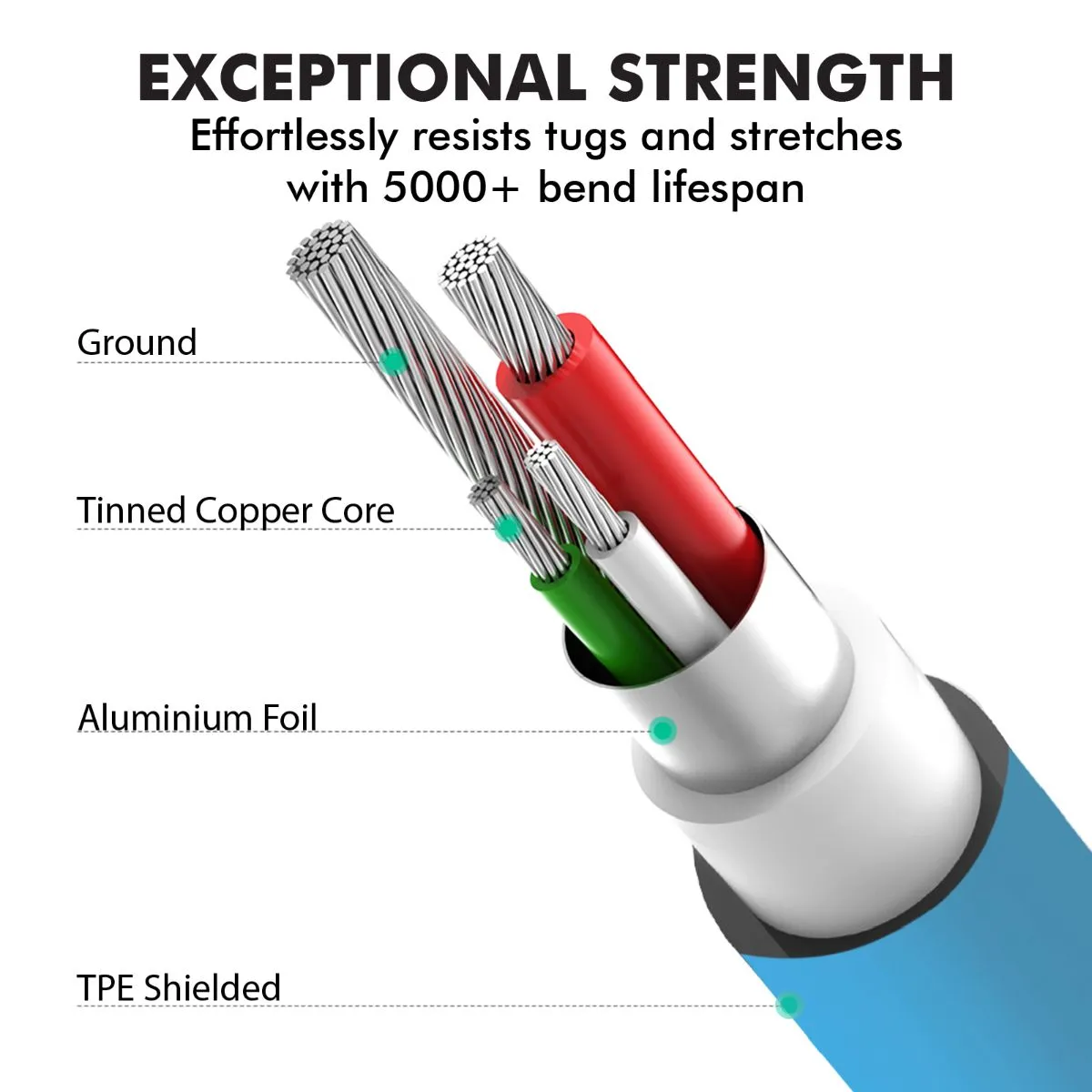 Super-Durable Data & Charge USB-A to Micro-USB Cable