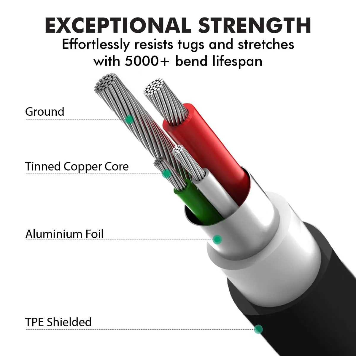 Super-Durable Data & Charge USB-A to Micro-USB Cable