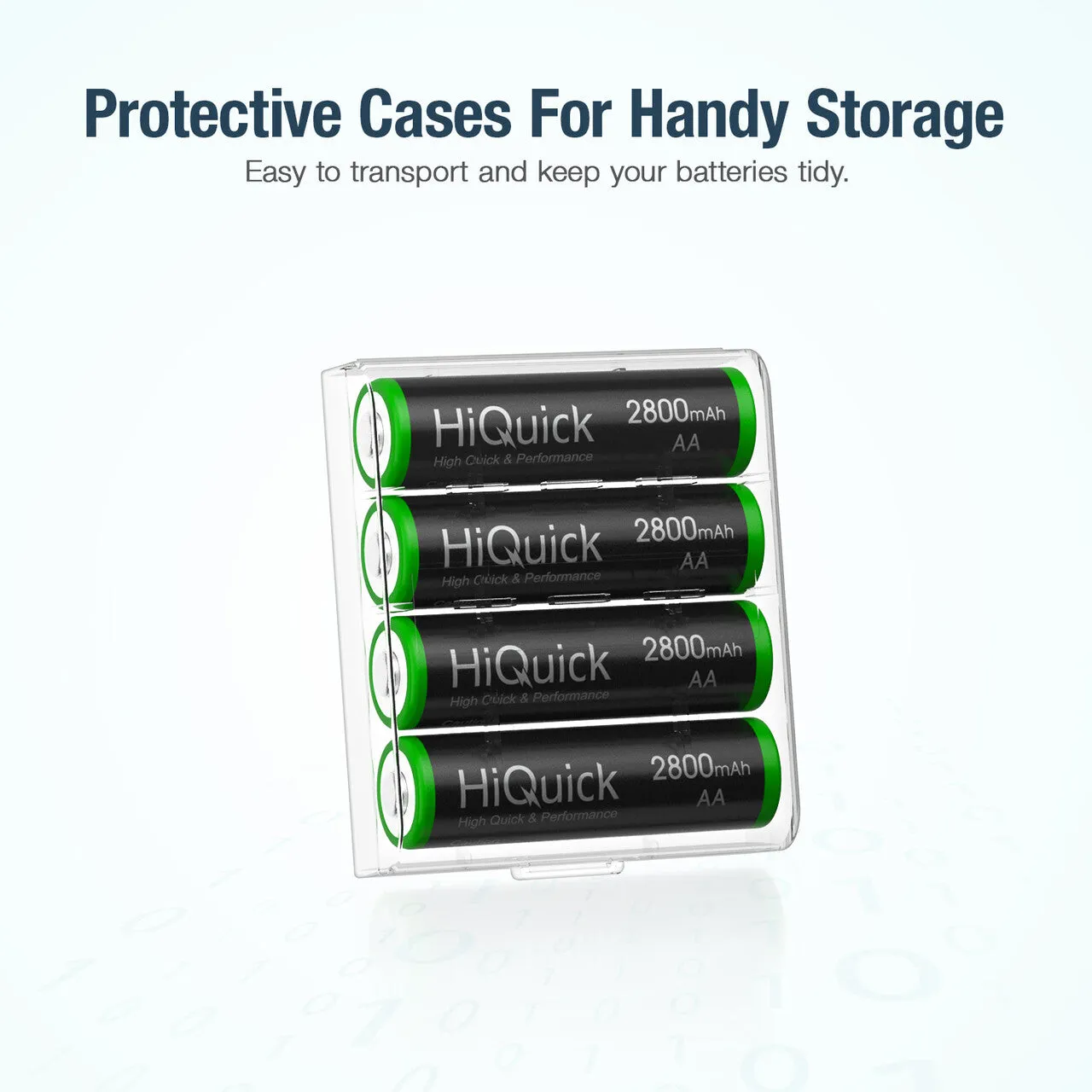【Winter Sale】HiQuick AA Ni-MH Rechargeable batteries 2800mAh